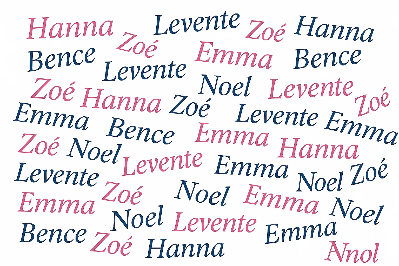 Legnépszerűbb fiú és lánynevek