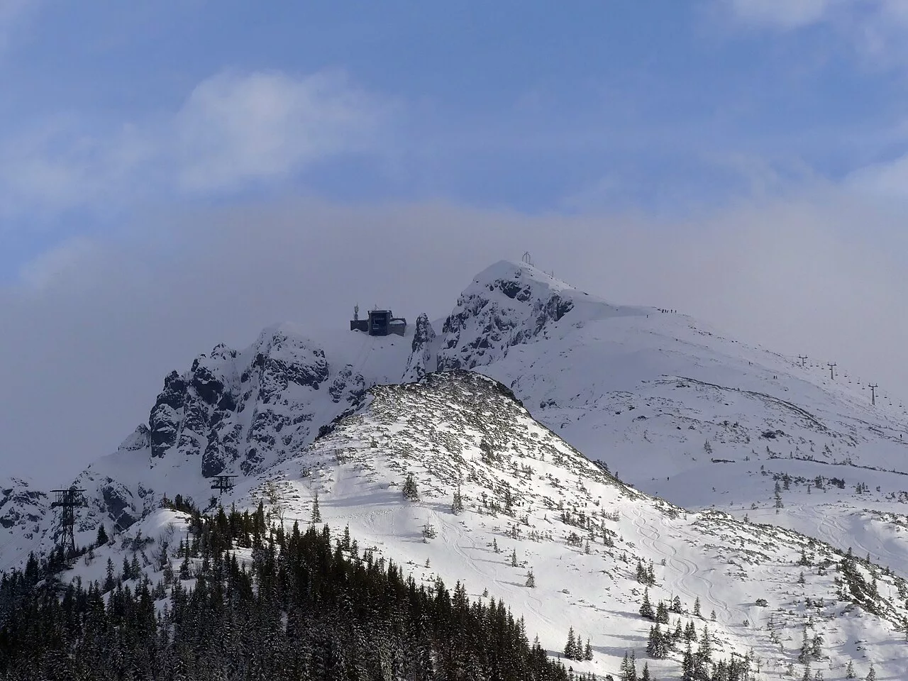 Zakopane: A Tátra Téli Ékköve – Élmények a havas Lengyelországban